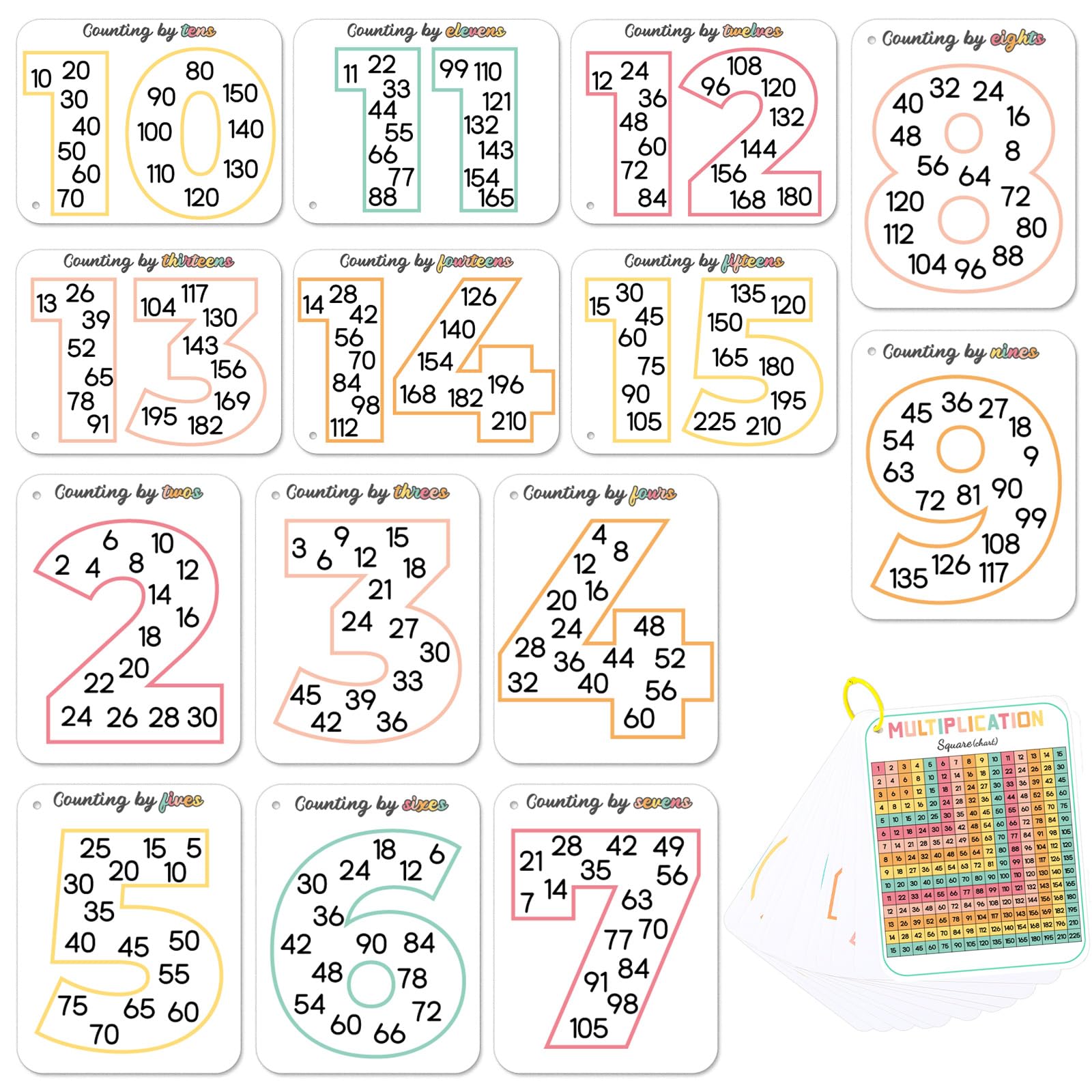 Photo 1 of 15 PCS Math Multiples Posters from 2 to 15 Counting Numbers Times Charts Hole-Punched Multiplication Cards with 1 Binder Ring Math Must Haves Home Leaning Supply