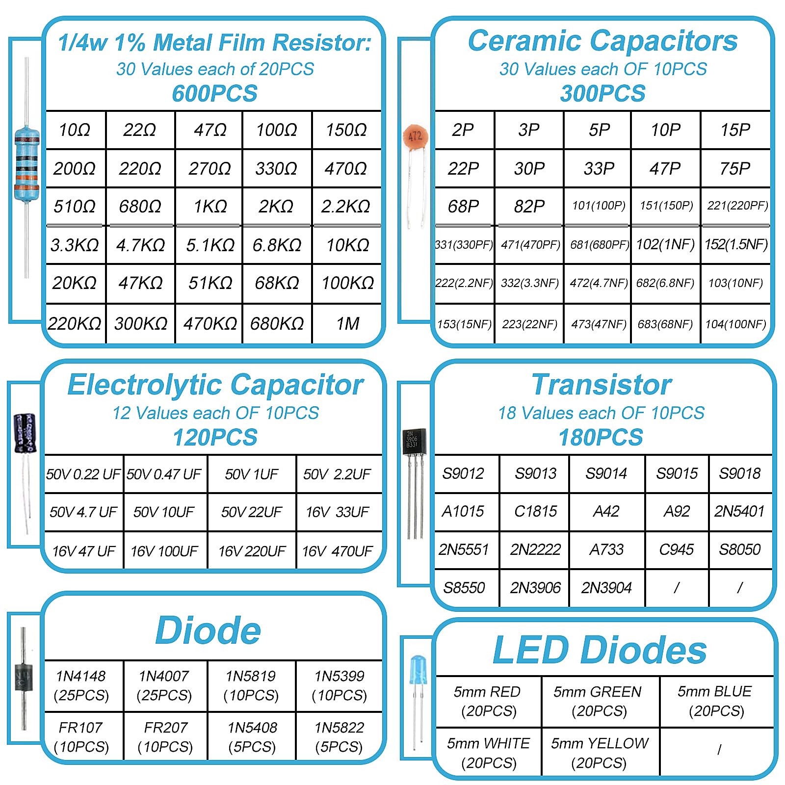 Mua 1400Pcs Basic Electronics Component Assortment Kit, Electrolytic ...