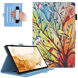 Dteck Case for Galaxy Tab S9+/S7 FE/S8 Plus/S7 Plus