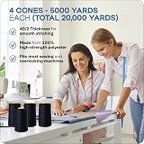 Realm Overlocking Sewing Thread Four 5000 Yards Polyester Cones White Black Navy view 8
