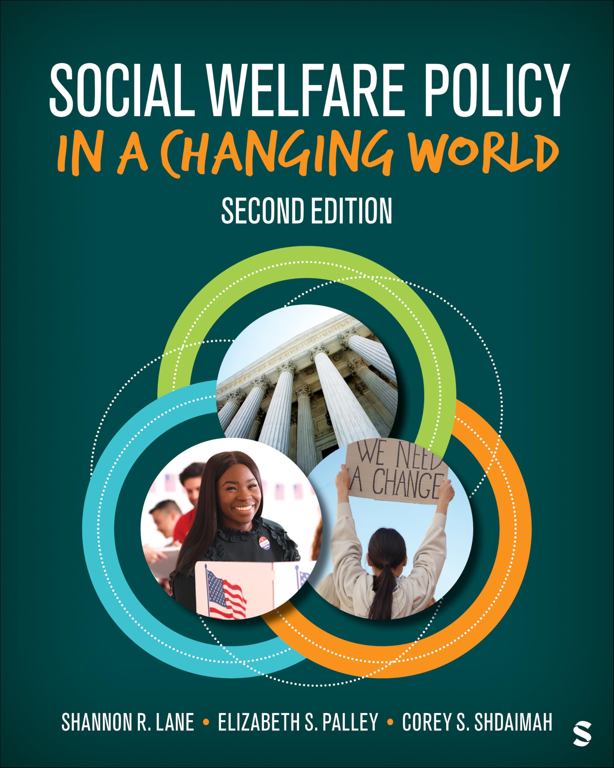 Social Welfare Policy In Changing World