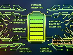 100A MPPT Solar Charge Controller 12V 24V 36V 48V