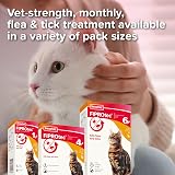 Beaphar FIPROtec Spot-On Cats 12 Treatments Flea Tick Vet Medicine view 7