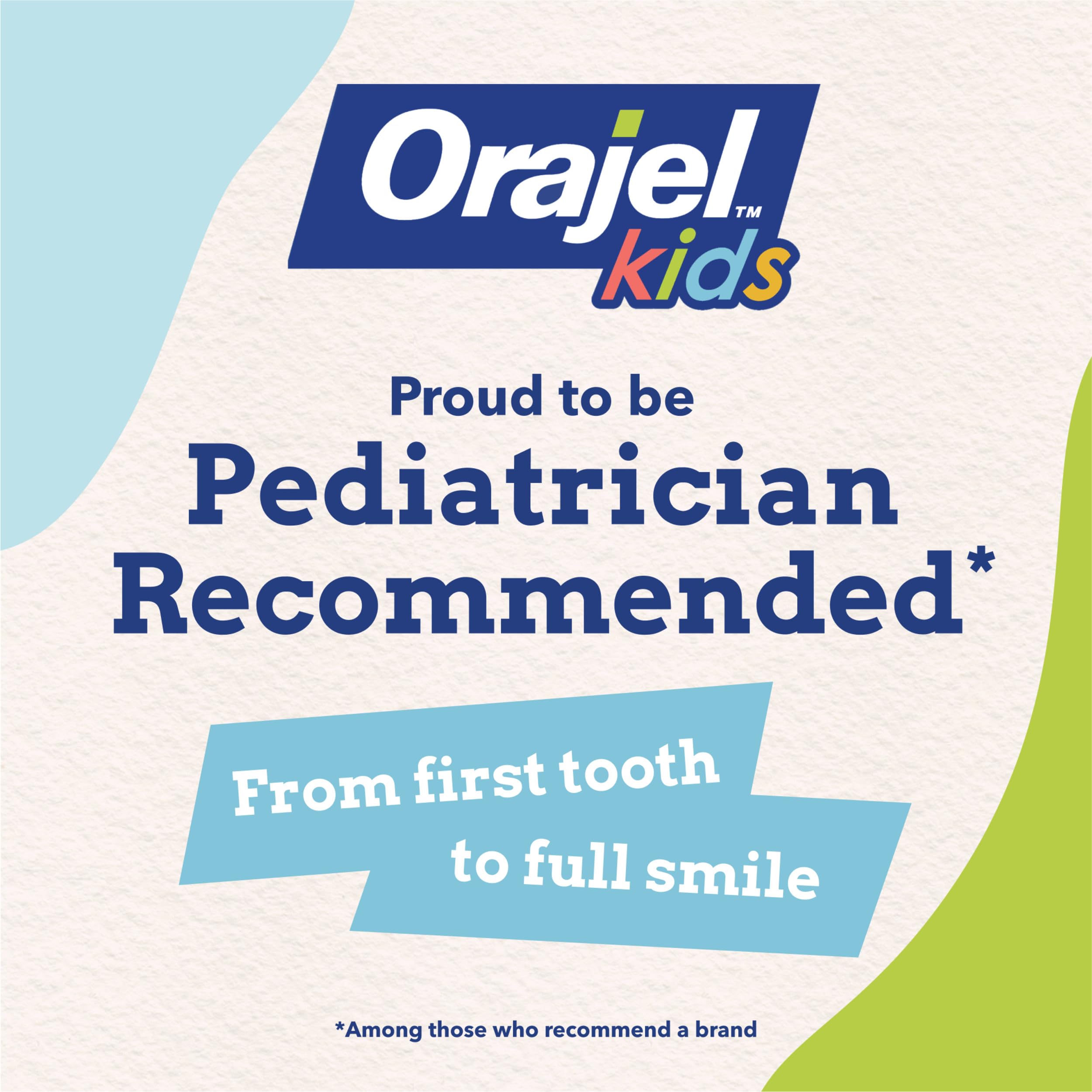 Orajel Kids CoComelon Training Toothpaste Fluoride-Free; #1 Pediatrician Recommended Fluoride-Free Toothpaste*, 1.5oz Tube