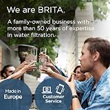 BRITA MAXTRA PRO Pure Performance Filter Cartridge 12 Pack Original Refill view 4