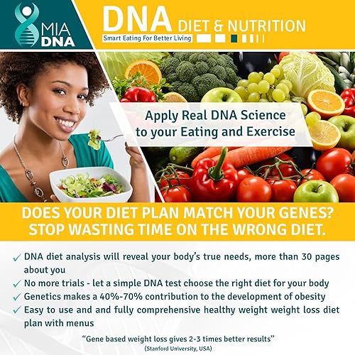 Best Food Sensitivity Test Kits 10Reviewz