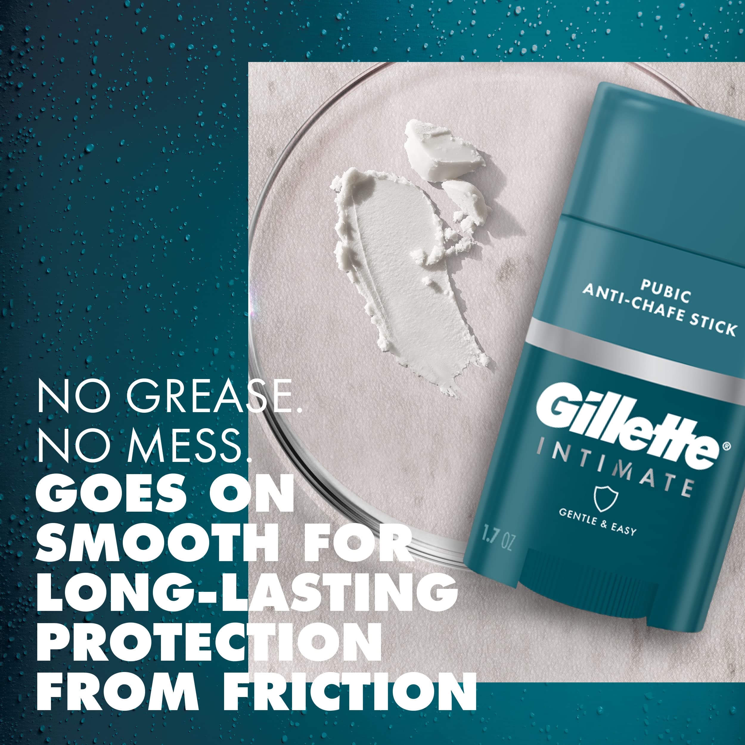 Gillette Intimate Pubic Anti-chafe Stick, Reduces Rubbing and Irritation, Pubic Anti-Chafing For Men, Easy Application, Dermatologist Tested
