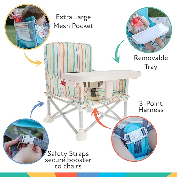 NUBY POP-UP BOOSTER SEAT WITH REMOVABLE TRAY – 6+ MONTHS – PORTABLE BOOSTER SEAT FOR FLOOR FOR INDOOR/OUTDOOR USE – 3-POINT SAFETY ADJUSTABLE STRAPS – SUMMER TRAVEL ESSENTIALS – STRIPES