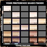 L'Oreal Paris Preference Hair Dye 8.1 Copenhagen Luminous Permanent Colour view 4