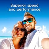Integral 64GB Micro SD Card 4K Video 180MB/s Read 80MB/s Write A2 C10 U3 UHS-I view 3