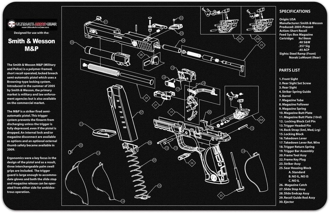 31 Smith And Wesson Parts Diagram - Wiring Diagram Info