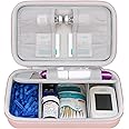 Elonbo Diabetic Supplies Travel Case, Glucose Meter Portable Storage Bag, Diabetic Care Kits Organizer Holder, Diabetic Supply Carrying Case for Glucose Meter Insulin Pen Blood Sugar Test Strips,Gold