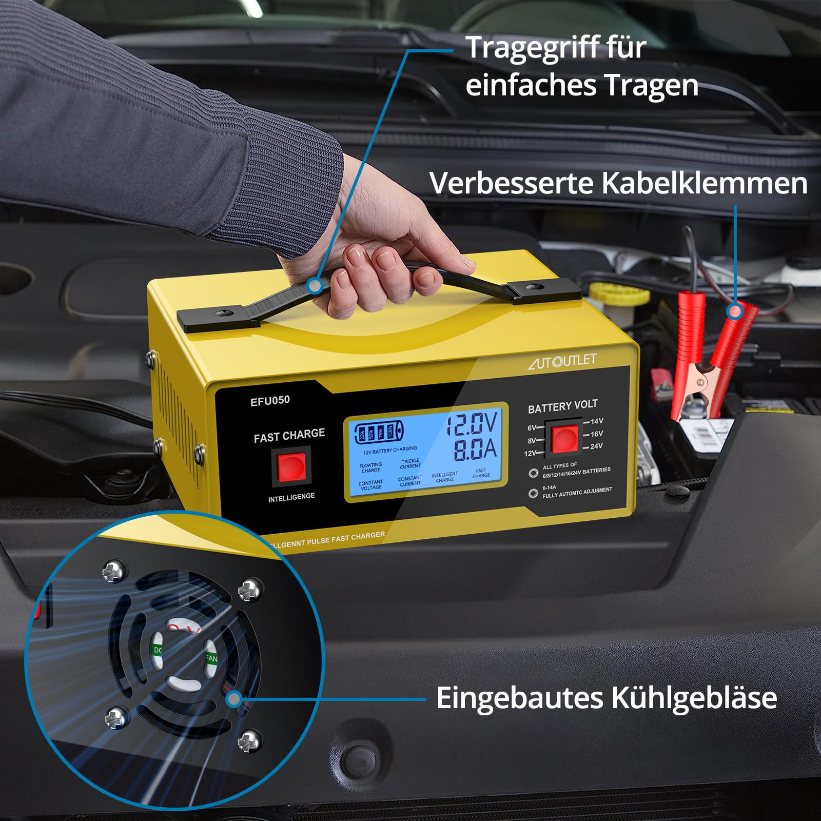 AUTOUTLET Ladegerät Autobatterie, 6/8/12/14/24V Smart vollautomatische KFZ Batterieladegerät Erhaltungsladegerät mit LCD Bildschirm, 0-14A Batterie Ladegerät für Auto Motorrad Rasenmäher Boot(Gelb) 4