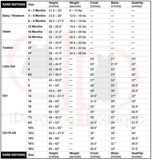 Rare editions plus size chart Clearance