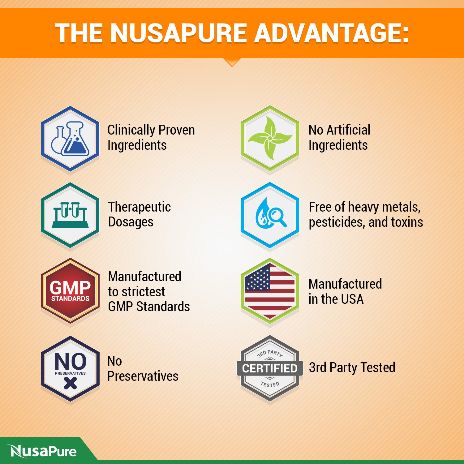 Best Purified Omega 7 Fatty Acids 900mg 200 Capsules (NonGMO Gluten