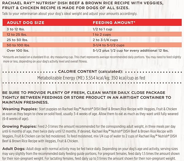 RACHAEL RAY NUTRISH DISH PREMIUM NATURAL DRY DOG FOOD, BEEF & BROWN RICE RECIPE WITH VEGGIES, FRUIT & CHICKEN, 3.75 POUNDS