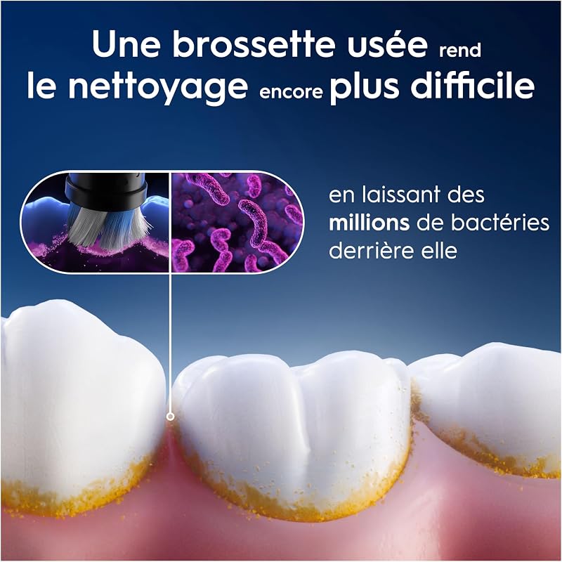 Brossettes de Rechange Gentle Care, lot de 4, Blanches