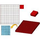 0.5&rdquo; x 196 square shape Multicutter