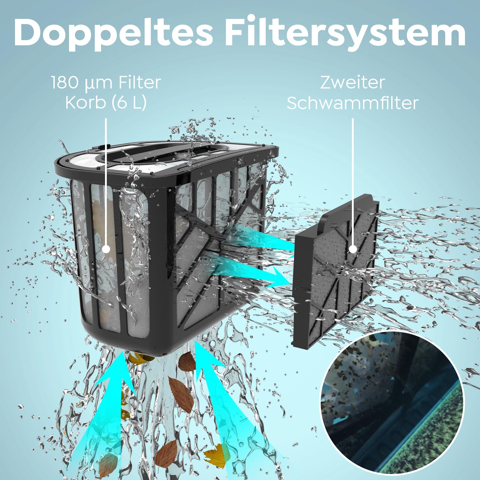 TALOSBO Pleco Pro Poolroboter Akku Wand und Boden, Wasserlinienreinigung, 210 Min Laufzeit, Doppelfilter, 3 Motoren System, Smarte App Steuerung, Kabelloser Poolsauger bis 200 m² 4