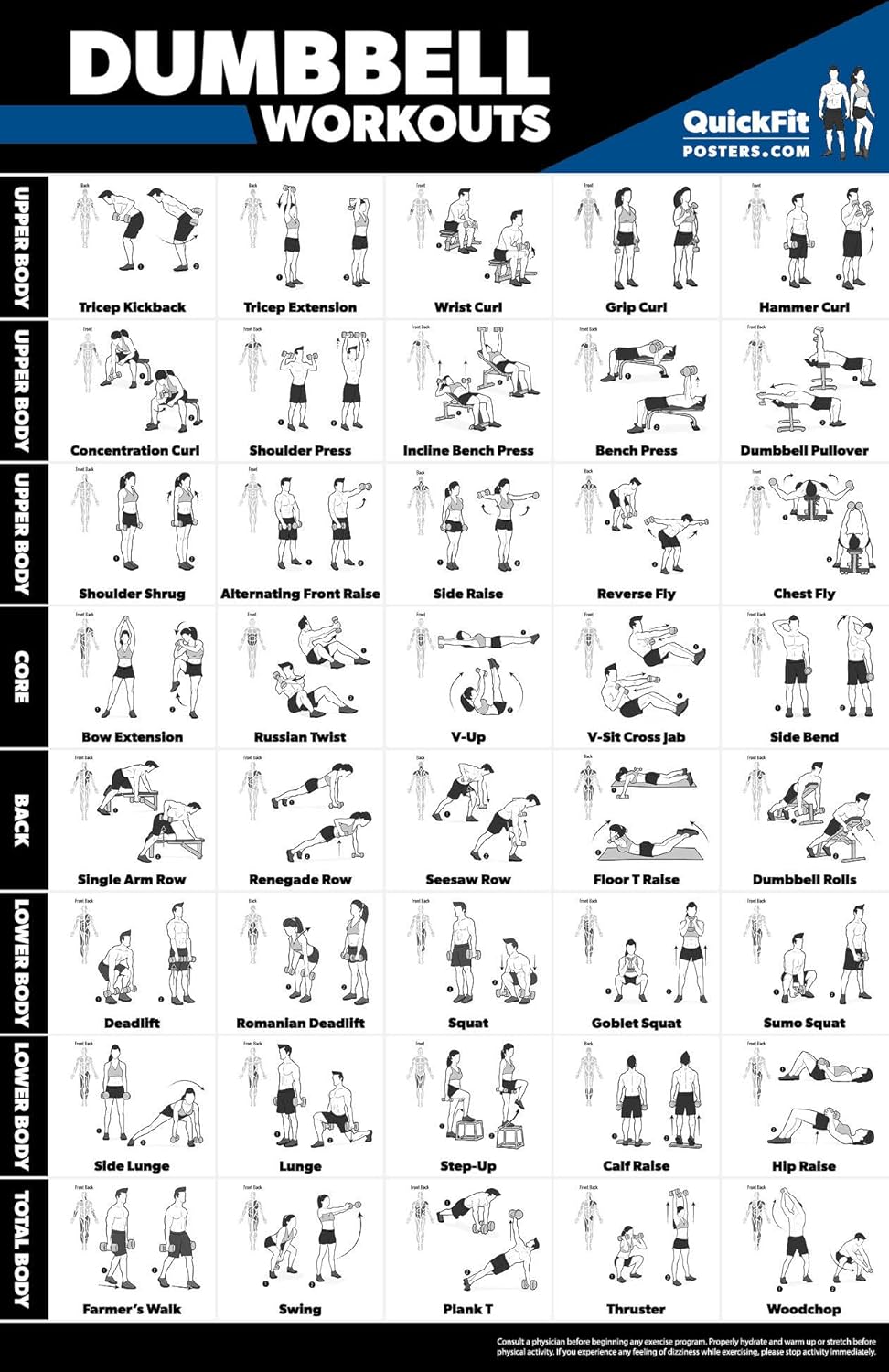Amazon.com : QuickFit Dumbbell Workout Exercise Poster - Laminated