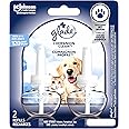 Glade PET Plugins Air Freshener Oil Refill, Scented and Essential Oils for Home and Bathroom, Companion Clean Scent, 2 Refill