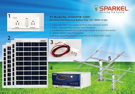 Solar Panel 160w Solar Panel Manufacturer From Delhi