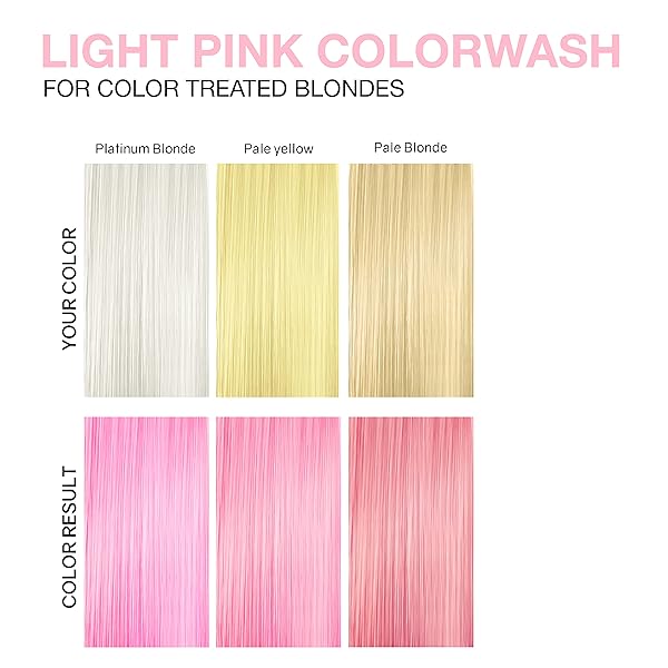 CELEB LUXURY VIRAL COLORWASH, PROFESSIONAL SEMI-PERMANENT HAIR COLOR DEPOSITING SHAMPOO, PASTEL LIGHT PINK, 8.25 FL OZ (PACK OF 1)