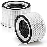 Uaswpart Fillo Air Puri-fier Filter Compatible with Afloia Air Filter Replacement Fillo/Halo and Allo Air Filter, Match ASIN: B088FHCS83/B07JG1R2GB/B07WR2CT7V, 3-IN-1 Filtration, 2-Pack