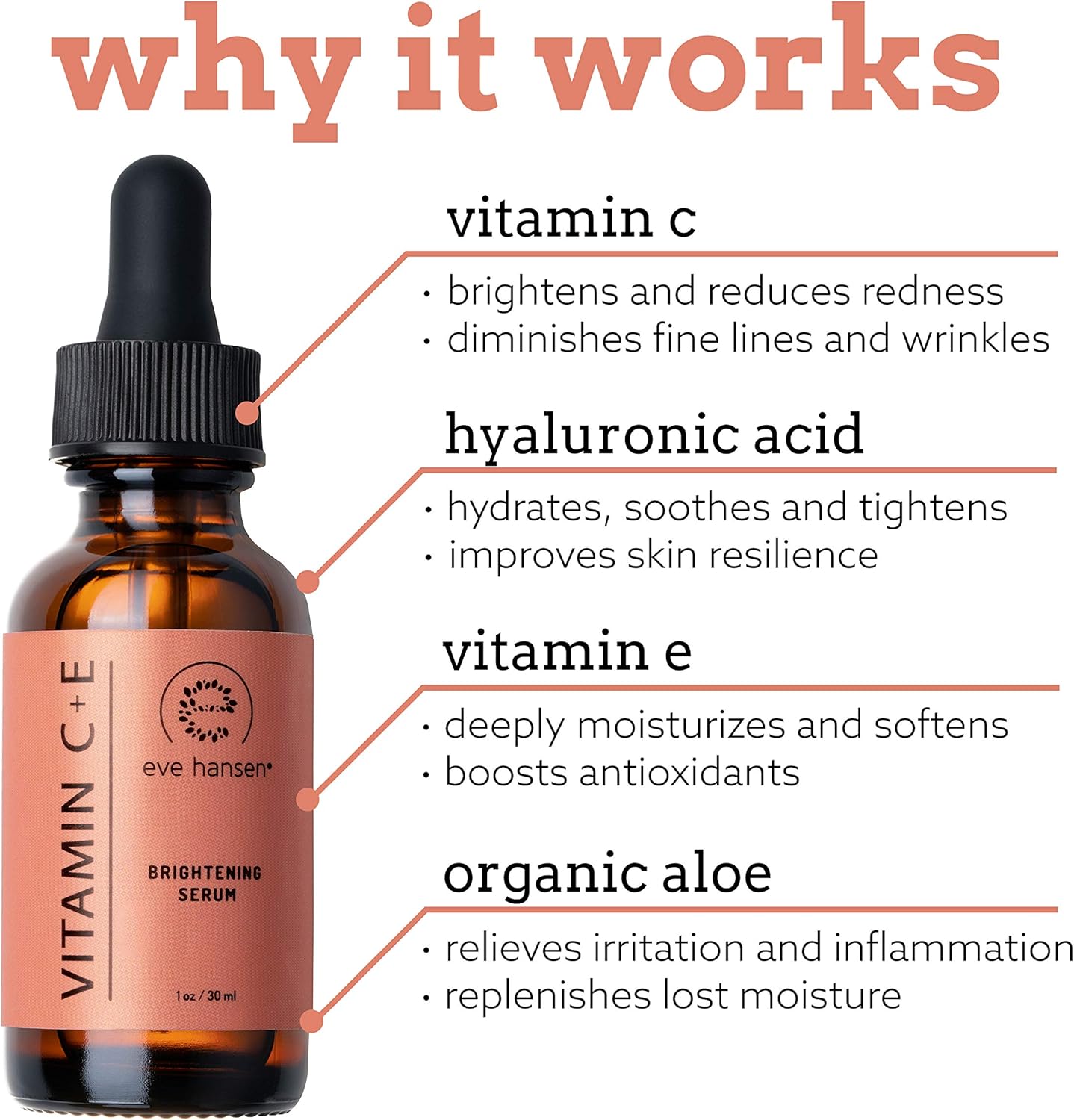 eve hansen vitamin c