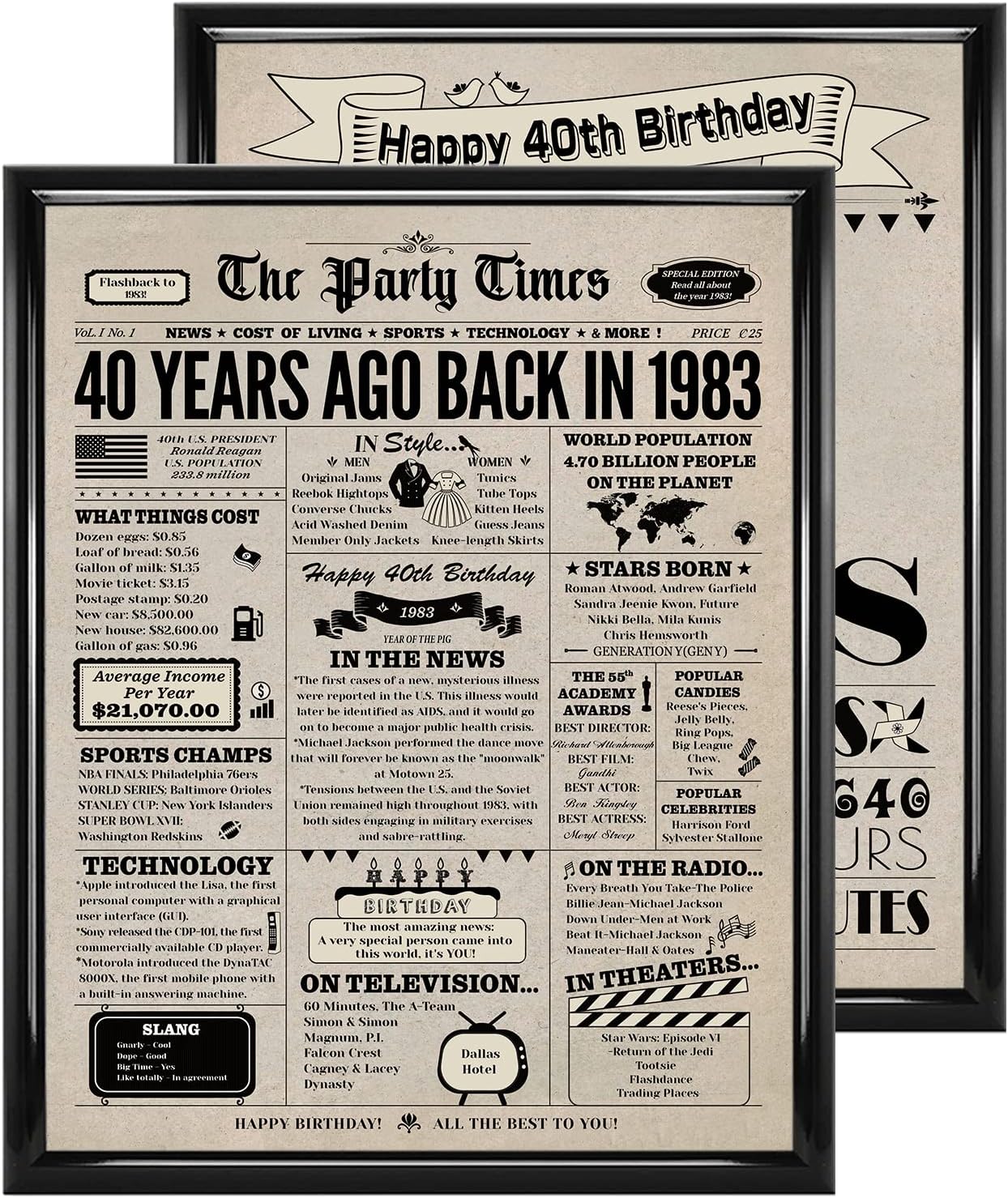 Wall Décor - 40th Birthday Decorations Women and Men, 2 Pieces Vintage 40th Birthday Posters, Back in 1983 Birthday Party Supplies, 40th Birthday Gifts for Her and Him, 8x10 Inch