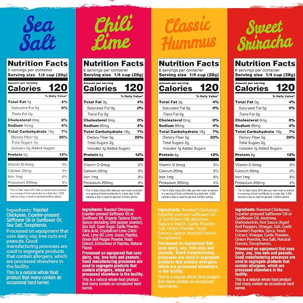 THE GOOD BEAN CRUNCHY CHICKPEAS – VARIETY PACK – (6 PACK) 6 OZ – SEA SALT, CHILI LIME, SWEET SRIRACHA, AND CLASSIC HUMMUS ROASTED CHICKPEA BEANS – VEGAN SNACK – GOOD SOURCE OF PLANT PROTEIN AND FIBER
