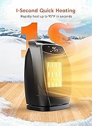 GiveBest Portable Electric Space Heater, 1500W/750W