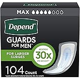 Depend Adult Incontinence Guards for Men, Maximum Absorbency Disposable Pads, 104 Count (2 Packs of 52)