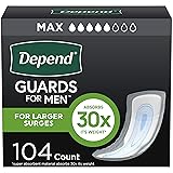Depend Guards Incontinence Pads for Men, Maximum
