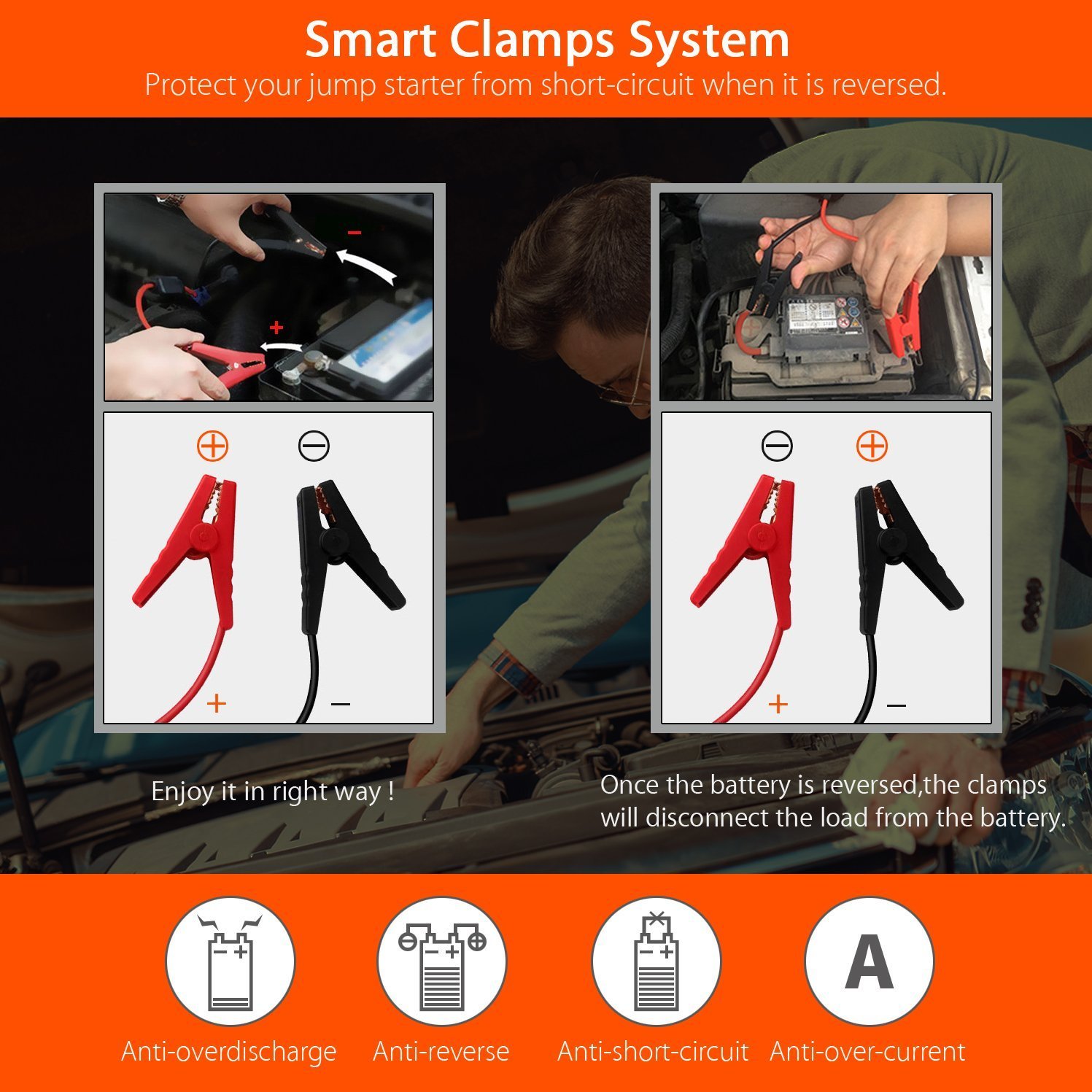 Car Jump Starter Jackery New Spark 800A Peak 18000mAh Portable External