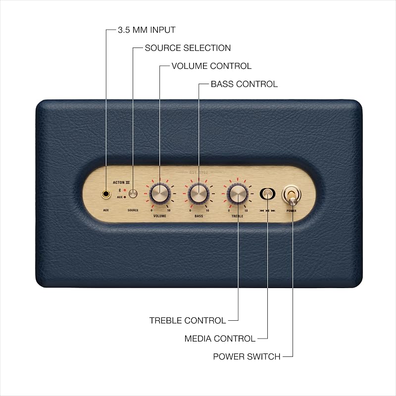 Acton III Haut-parleur stéréo Bluetooth — photo 6 sur 8