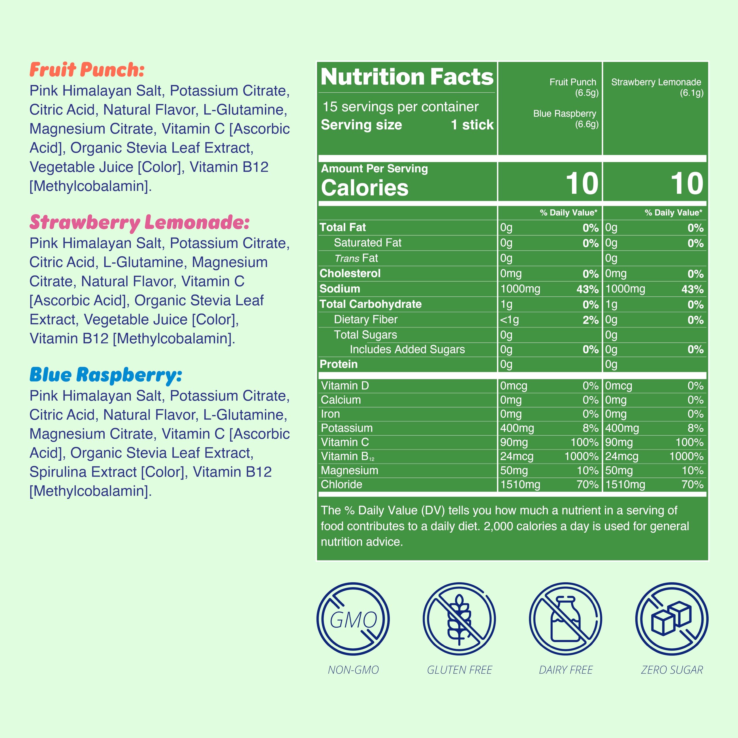 Waterboy Workout Hydration | 2,960mg Sugar Free Electrolyte Powder Packets | L-Glutamine + Vitamins | No Sugar, All Natural, Gluten Free (Variety)