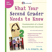 What Your Second Grader Needs to Know (Revised and Updated): Fundamentals of a Good Second-Grade Education (The Core… book cover What Your Second Grader Needs to Know (Revised and Updated): Fundamentals of a Good Second-Grade Education (The Core… book cover