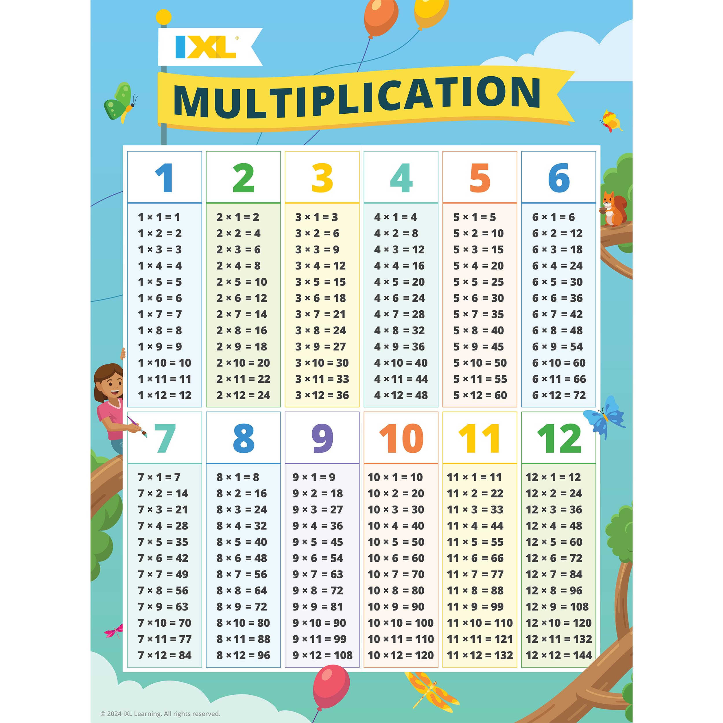 Photo 1 of IXL Multiplication Chart, Times Table Chart With Multiplication Math Facts, Times Table Math Posters for Elementary and Middle School Math Classroom Decor