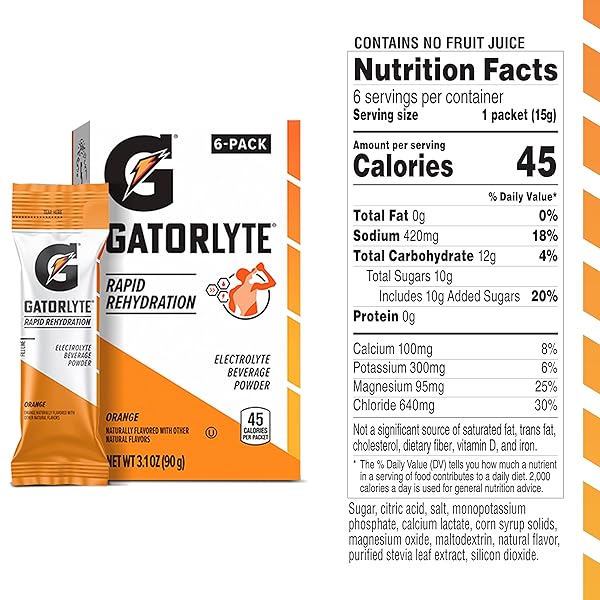 GATORLYTE POWDER ORANGE, 16.9OZ (PACK OF 6)