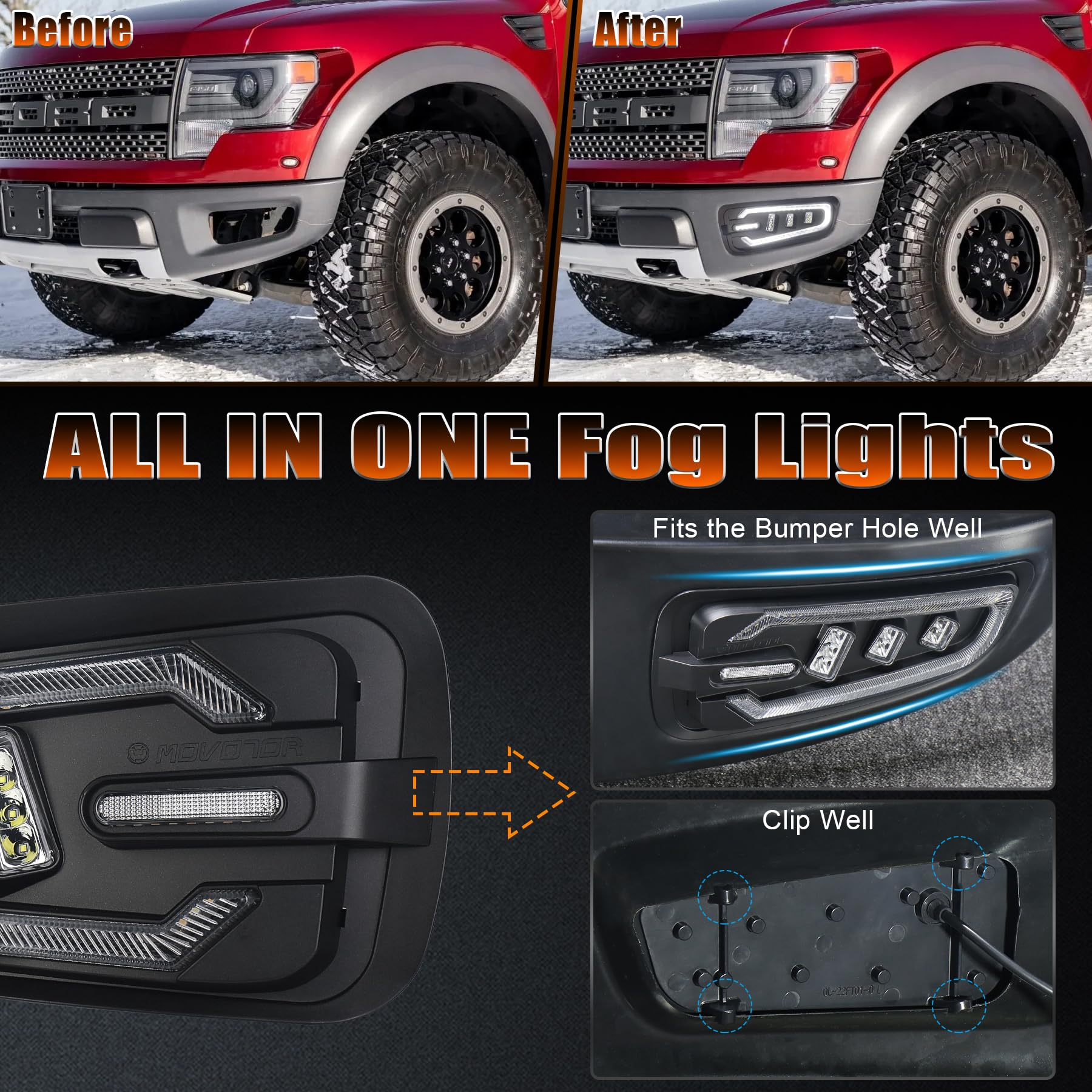 Mua MOVOTOR LED Fog Lights with White DRL Amber Turn Signal Bumper Fog ...