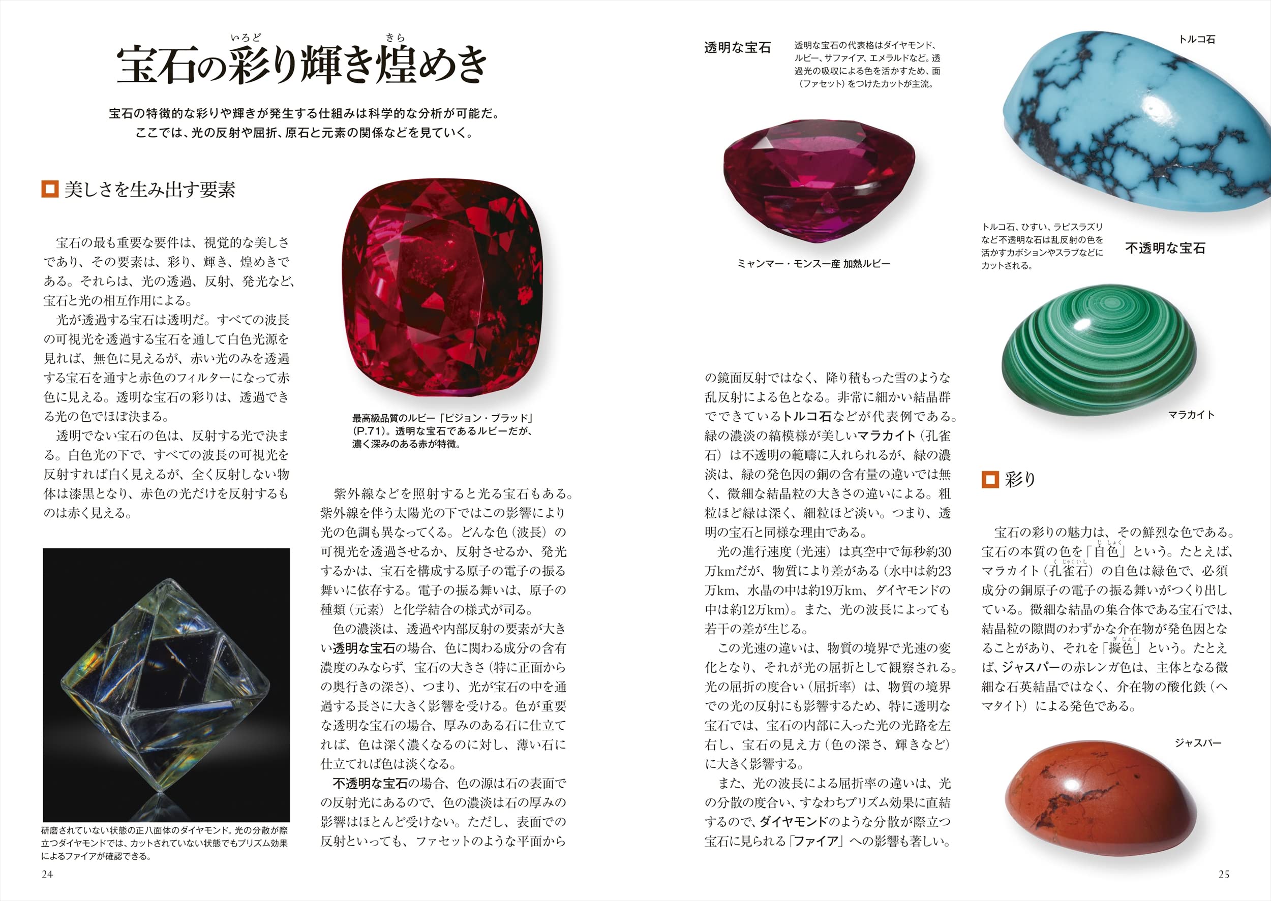 起源がわかる 宝石大全