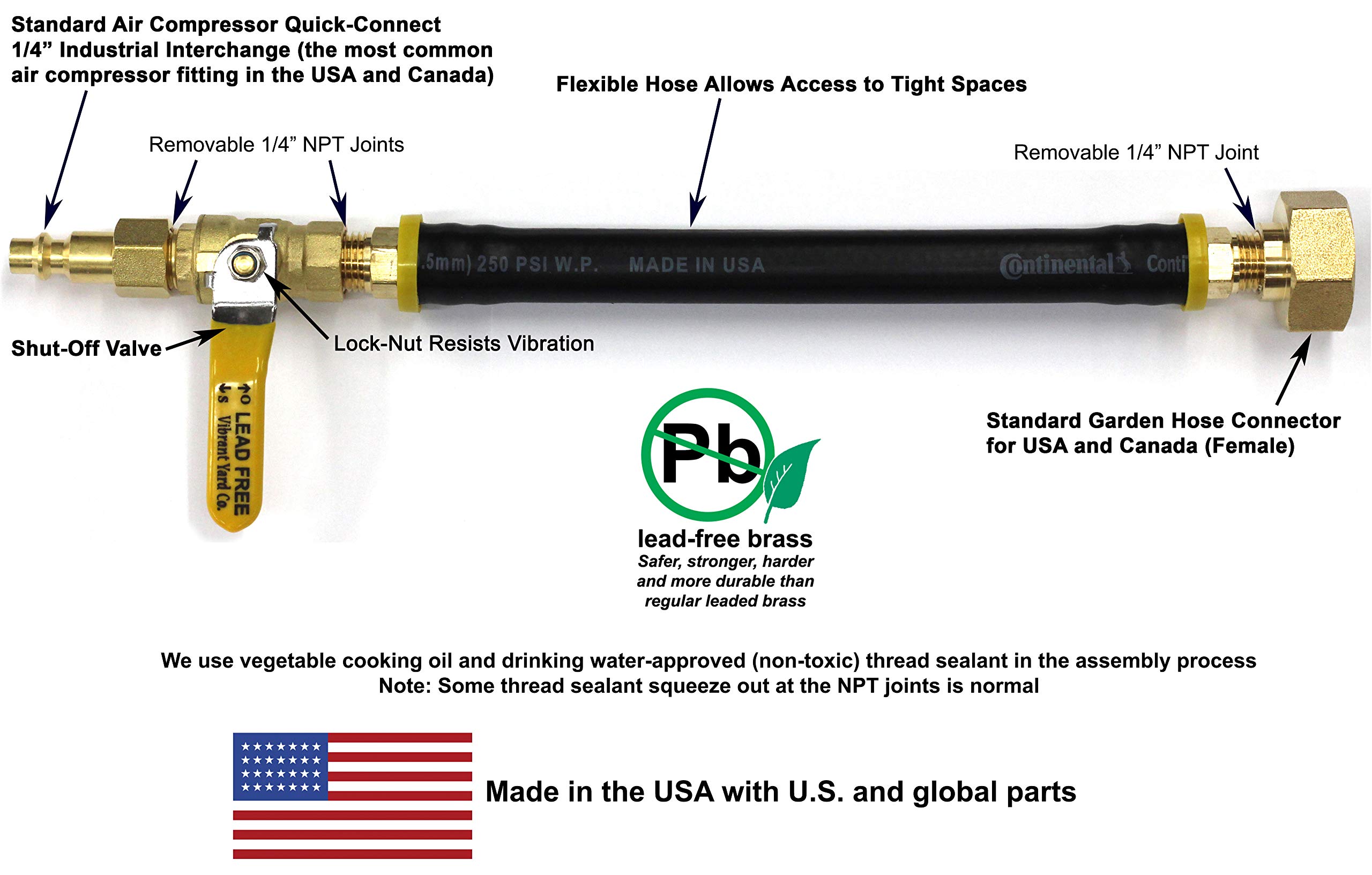 Winterize Sprinkler Systems And Outdoor Faucets Air Compressor