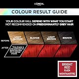 L'Oréal Paris Preference Vivids Bright Red 8.624 Hair Colour 1 Pack view 2