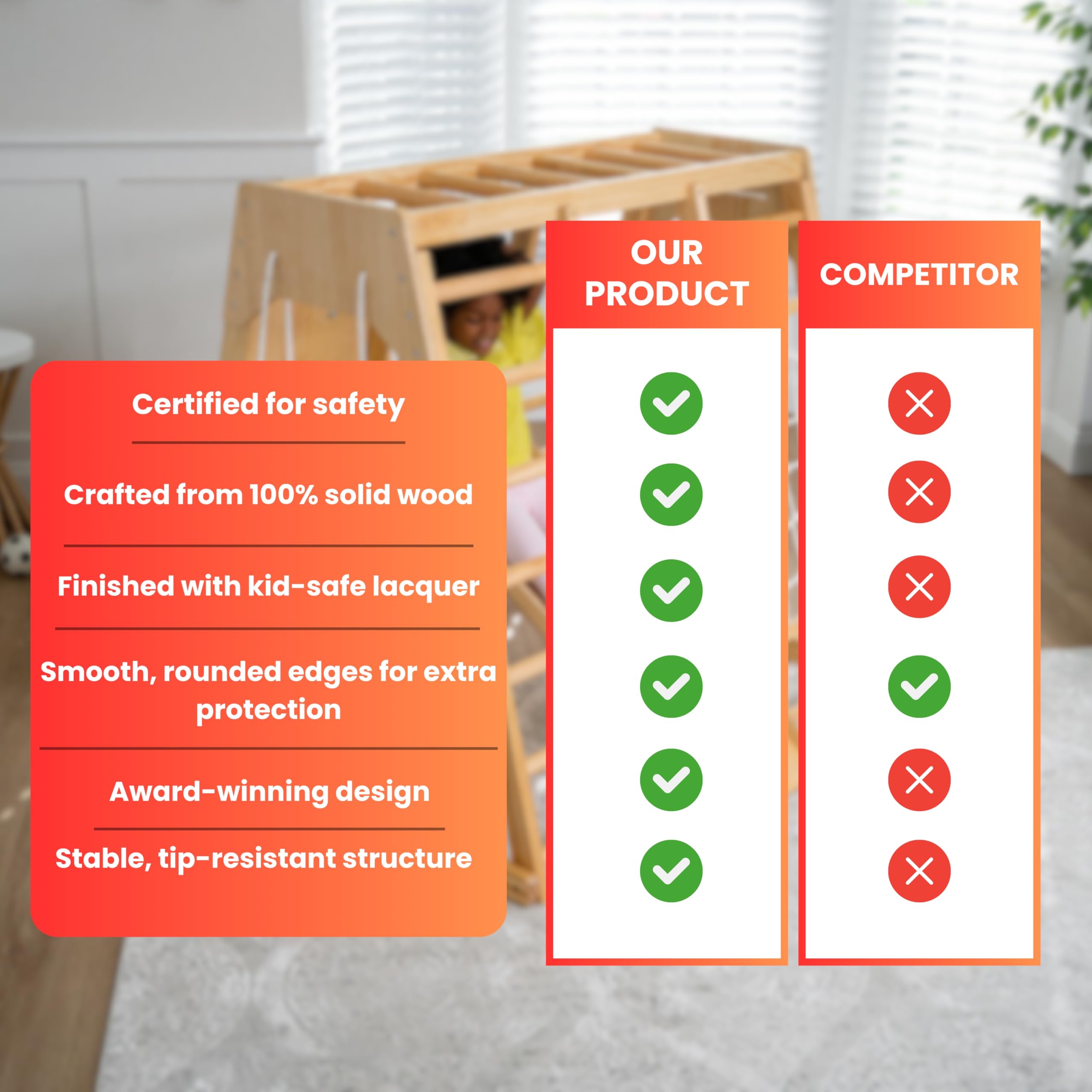 Avenlur Indoor Playground Jungle Gym – Magnolia 6-in-1 Montessori Wooden Indoor Playground for Kids & Toddlers Ages 2-6 – Waldorf Toys, Rope Ladder, Indoor Swing, Baby Slide, Rock Climbing Wall, More