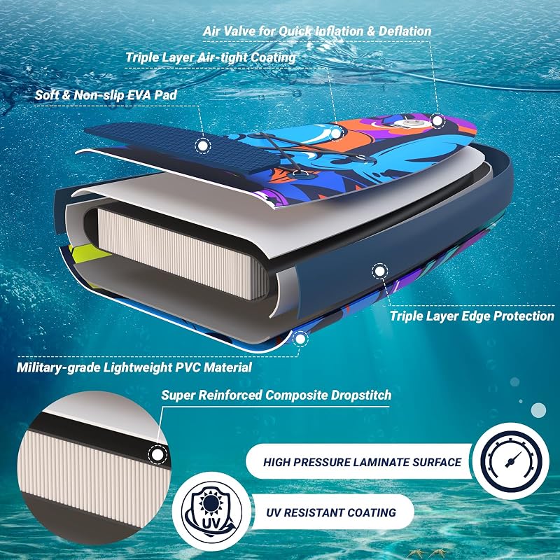 Tabla Paddle Surf Hinchable para Adultos 323×84×15 cm, Stand Up Paddle Board con Kit Completo, Remo Ajustable, Bomba, Mochila, Leash y 3 Quillas-Grafiti