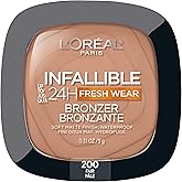 L'Oreal Paris Infallible Up to 24H Fresh Wear Soft Matte Longwear Bronzer. Waterproof, heatproof, transfer, humidity and swea