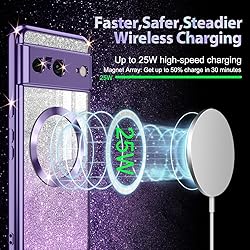 Casetego for Google Pixel 8 Case,Compatible with
