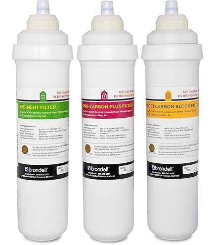 AQUATru フィルターセット 7個 (2年分) Amazon | AquaTru クラシックカウンタートップ浄水システム PFOA
