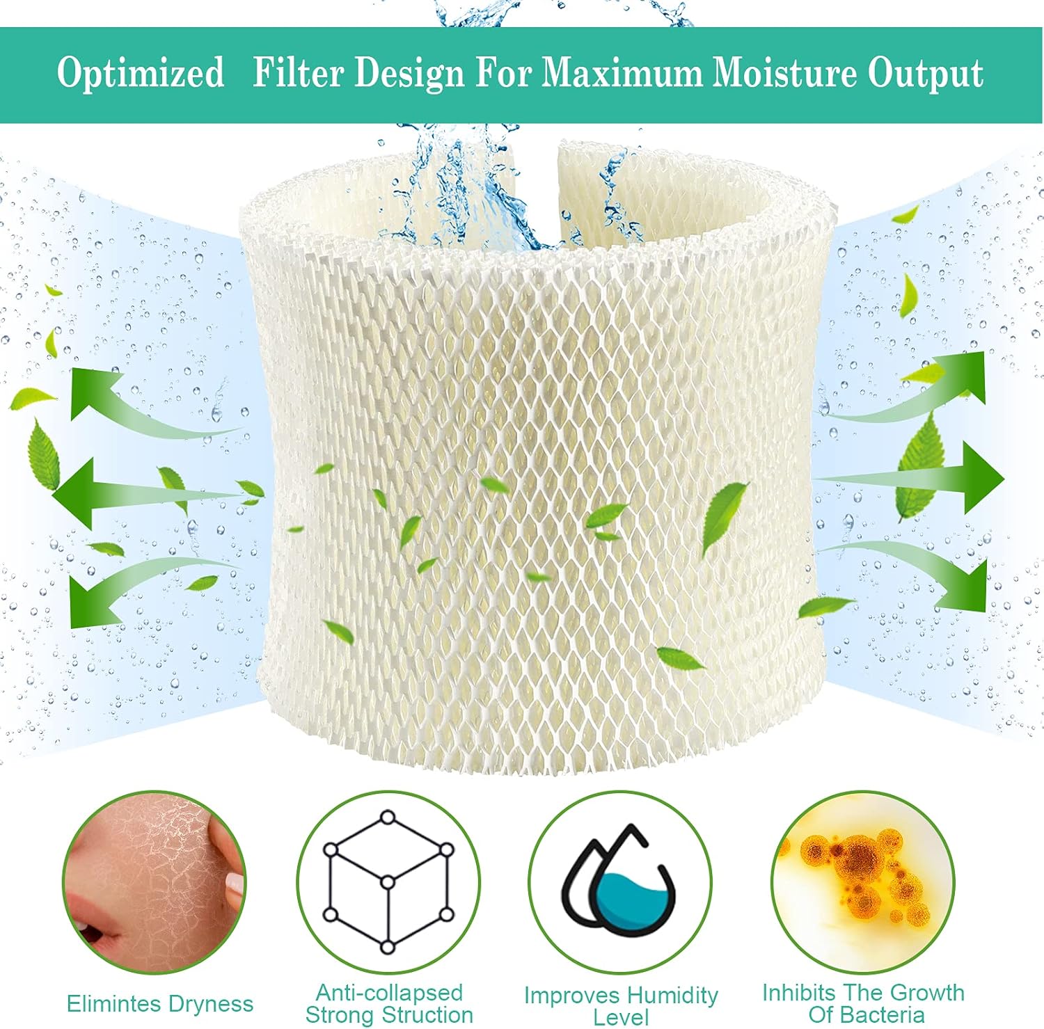 TOMOON MAF2 Wicking Humidifier Filter, Compatible with MA0800 MA0600, MA0601, MA08000, 15408, 154080, 17006, 29706, 29988, 29880C, 758.15408 (2 Pack) -